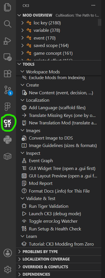 The CK3T sidebar: mod overview counts and the grouped tools launcher