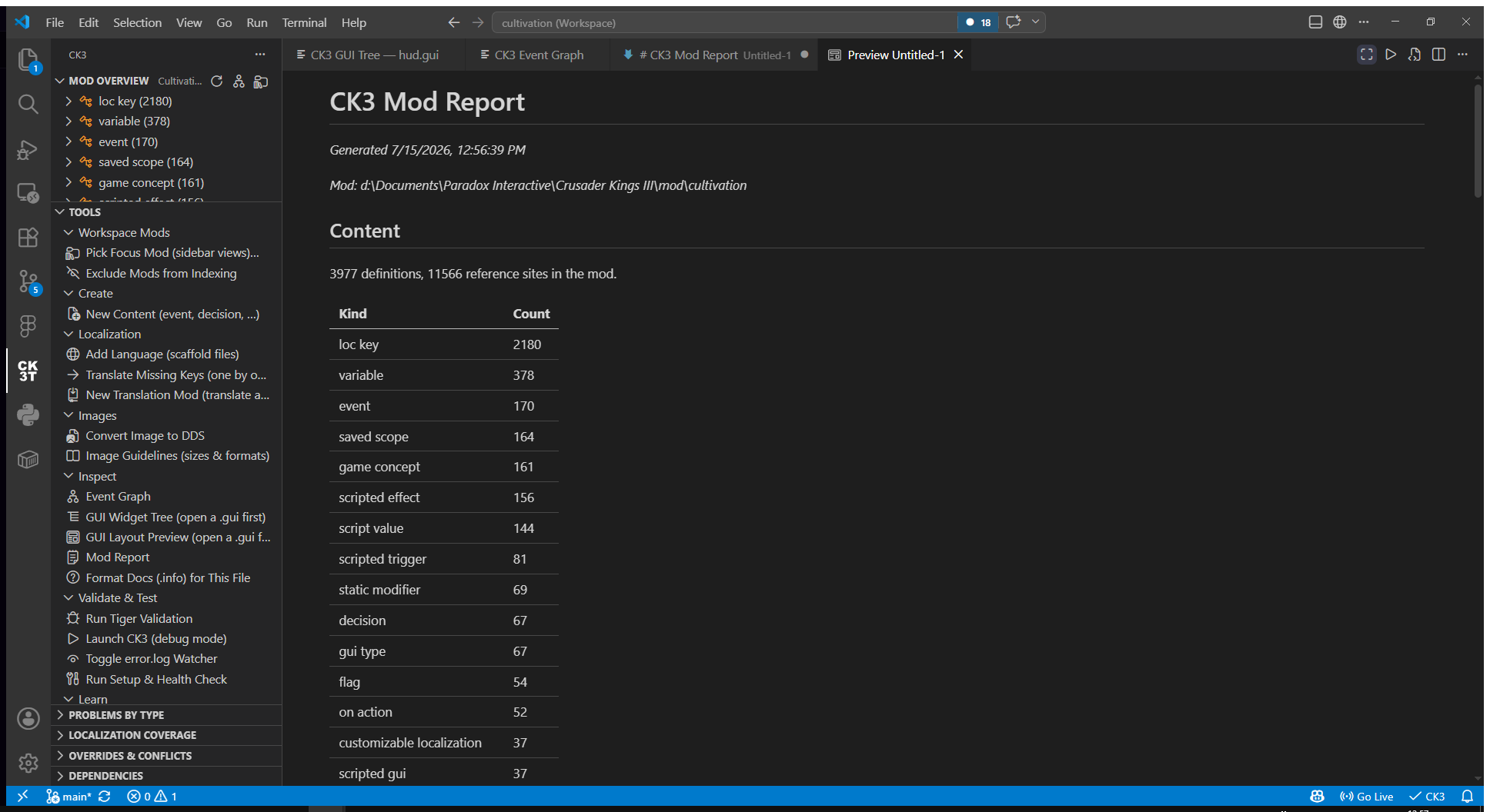 The mod report next to the sidebar views