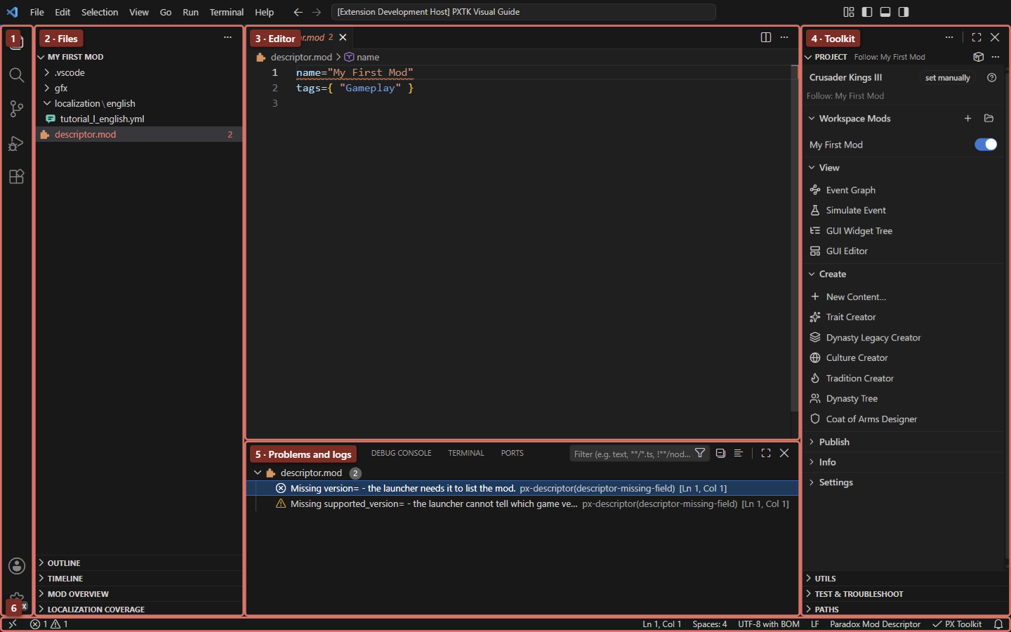 A real VS Code window with six areas outlined and numbered in red