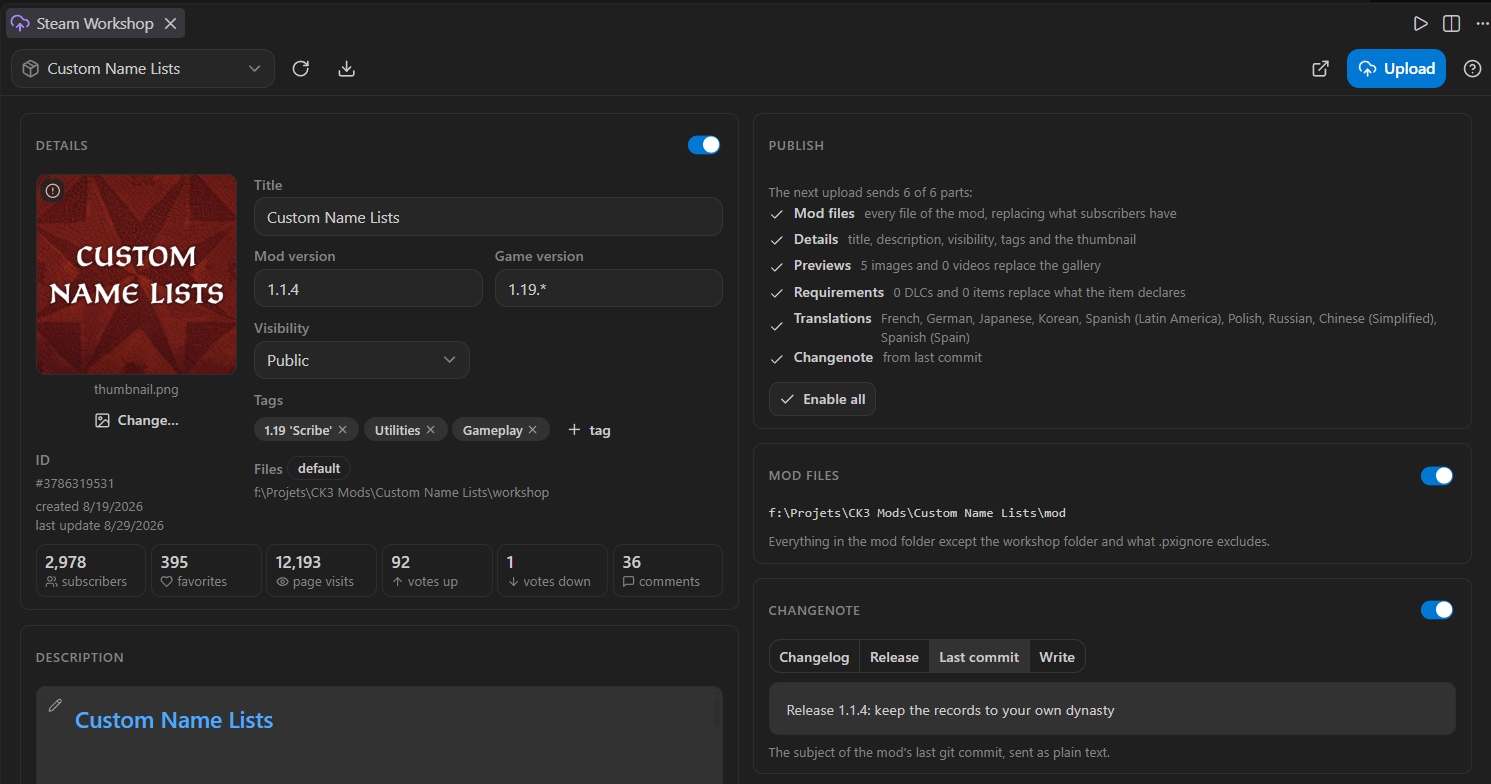 The top of the Workshop panel on a published item: Details with the thumbnail, title, versions, visibility, tags and statistics, the Description preview, and on the right Publish with its part rows, Mod files and the Changenote sources