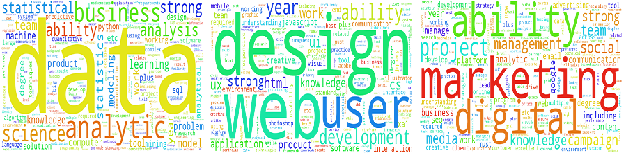 wordcloud1.PNG