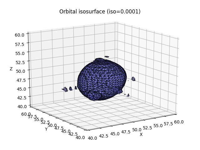 orbital_isosurface_example.png