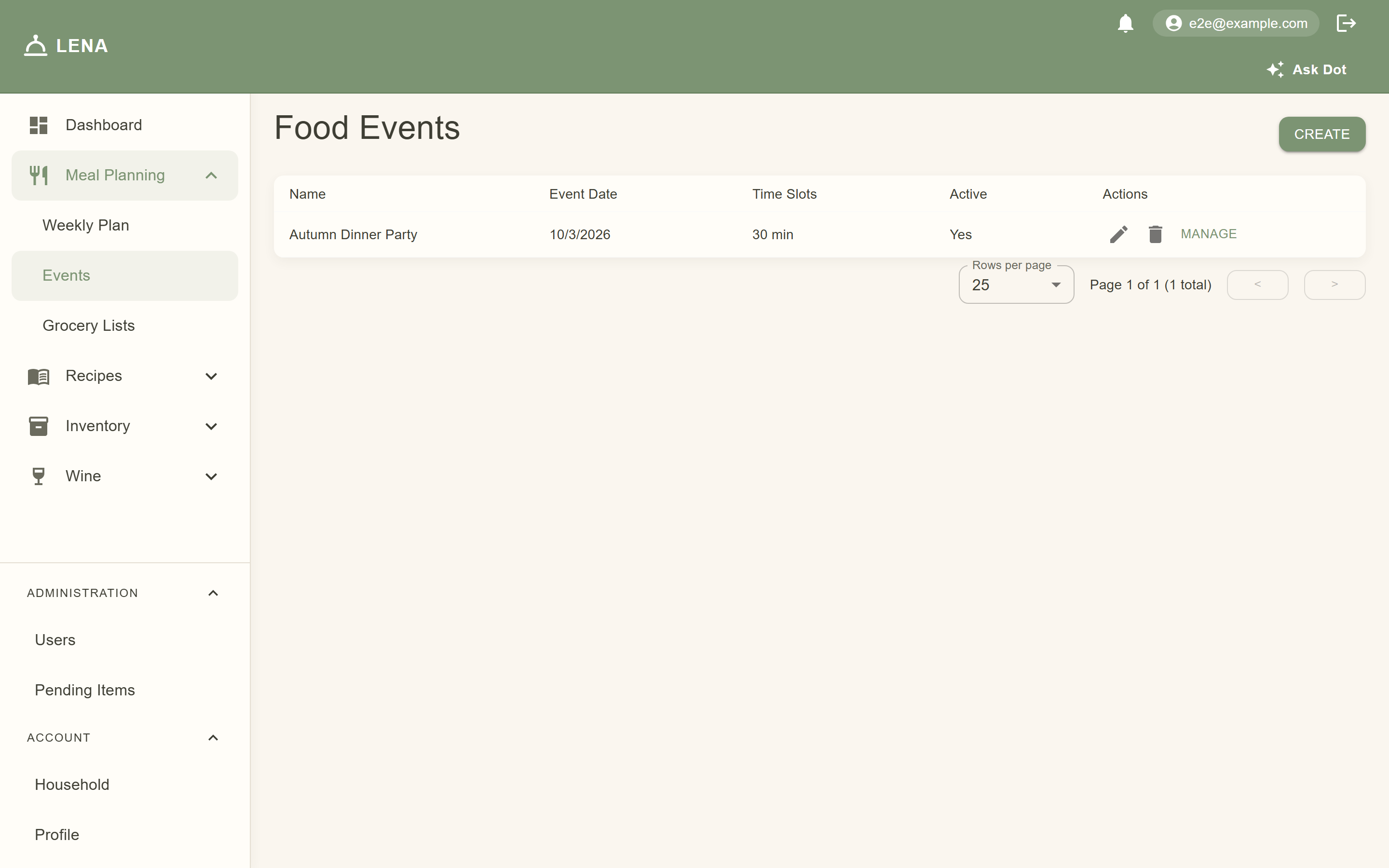 The Food Events list