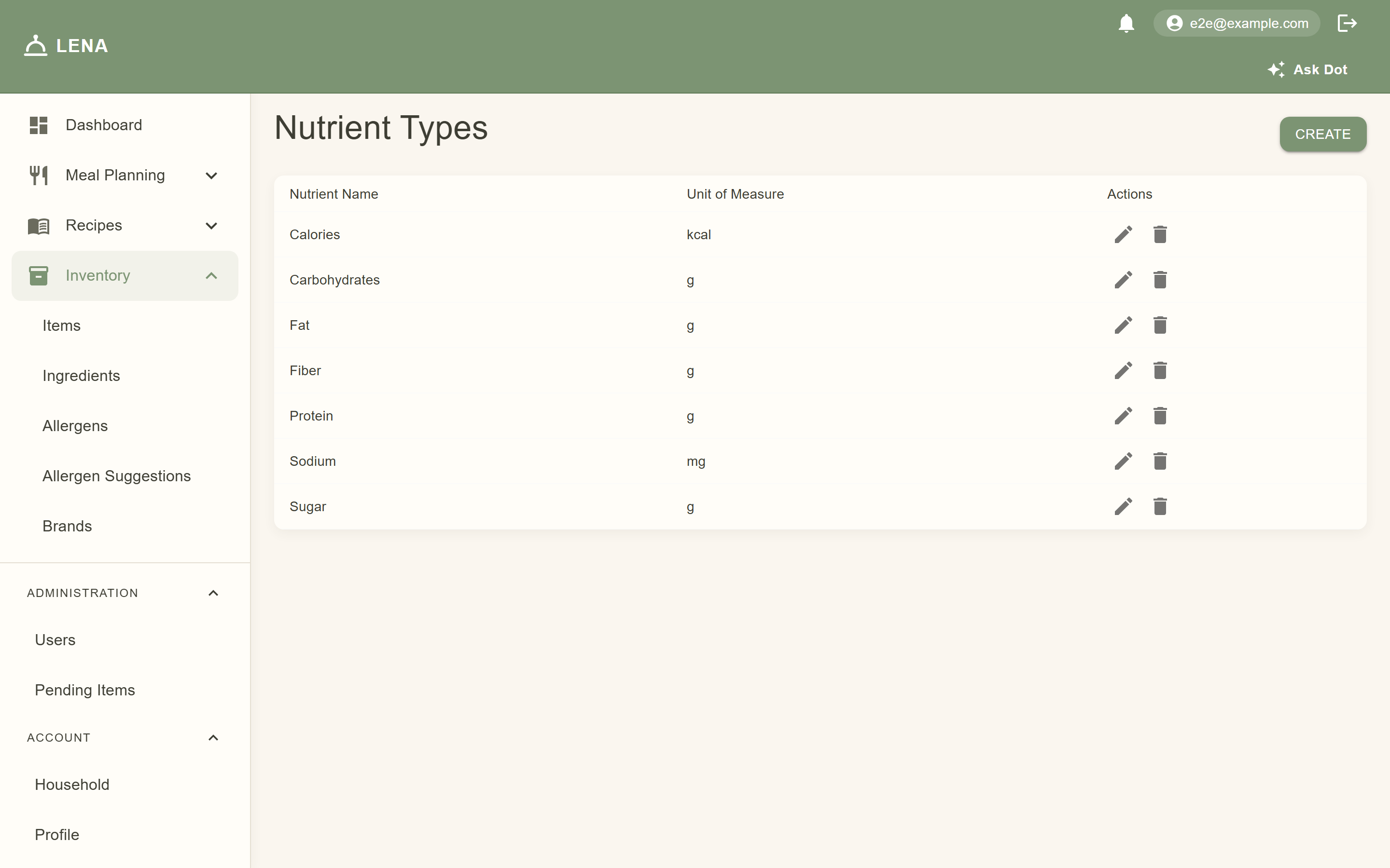 Web — Nutrient Types admin