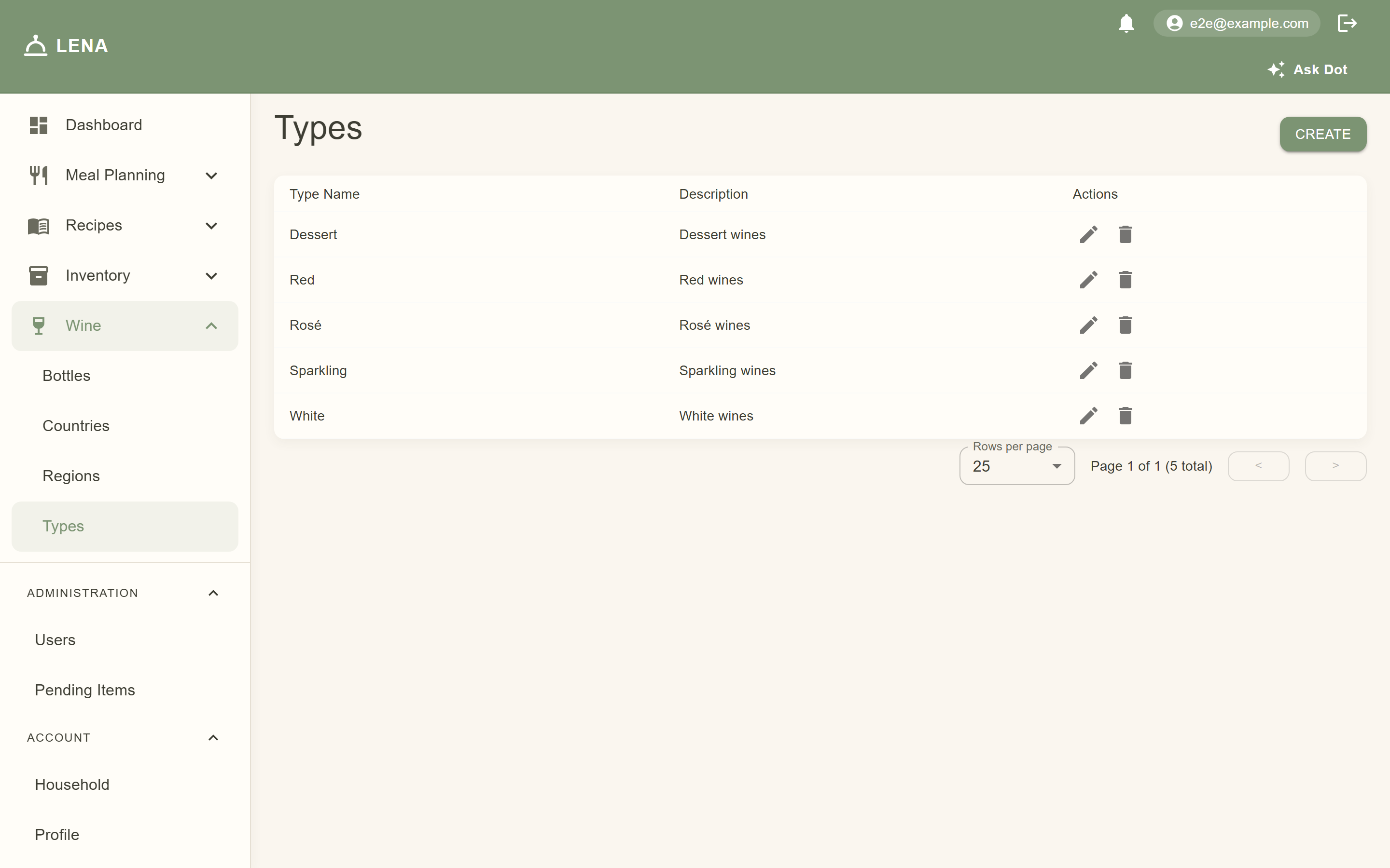 Web — wine types