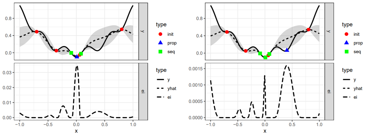 parallel_tpe_search_ei2.PNG