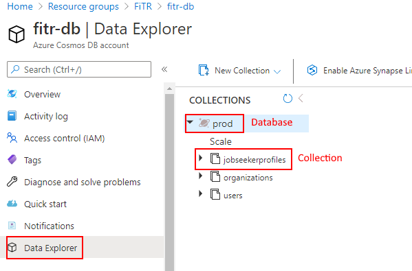 Azure CosmosDB