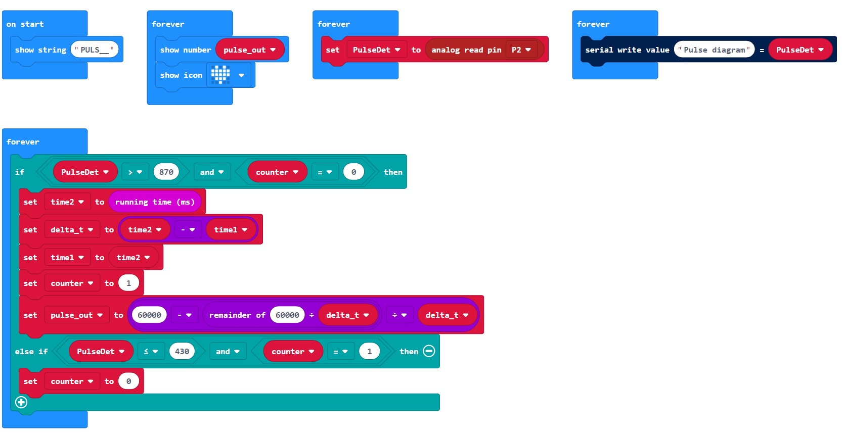 Makecode algorithm - block code