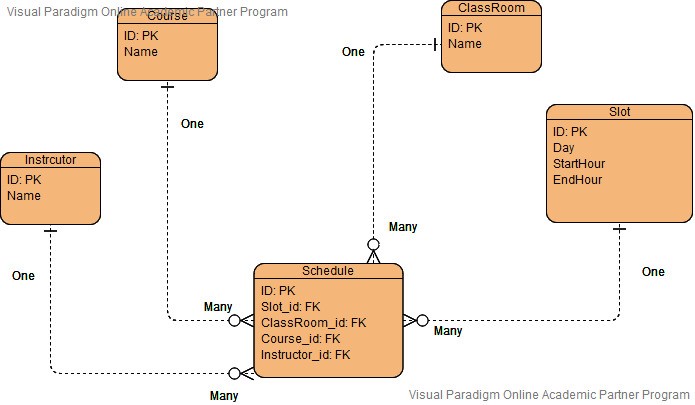 ER-diagram.jpg