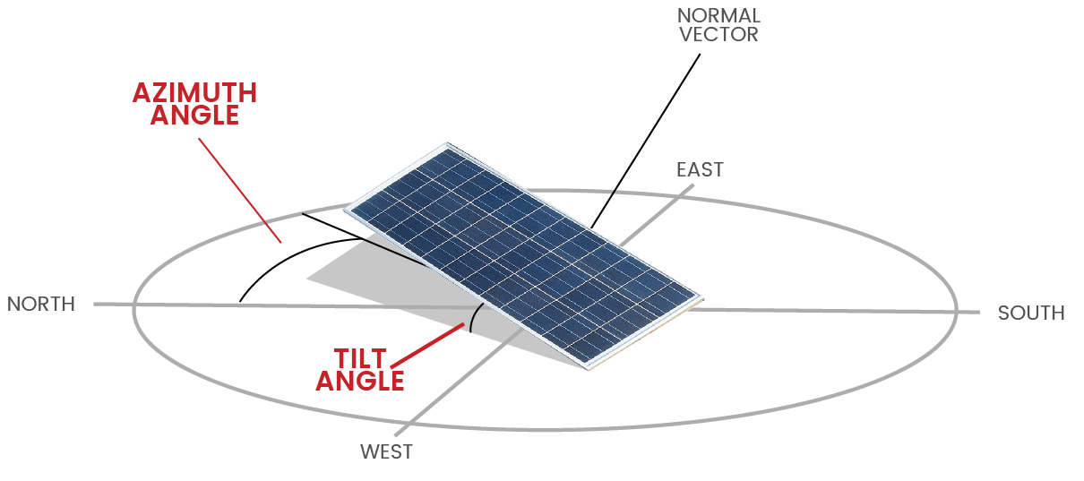 solar_angles.jpg