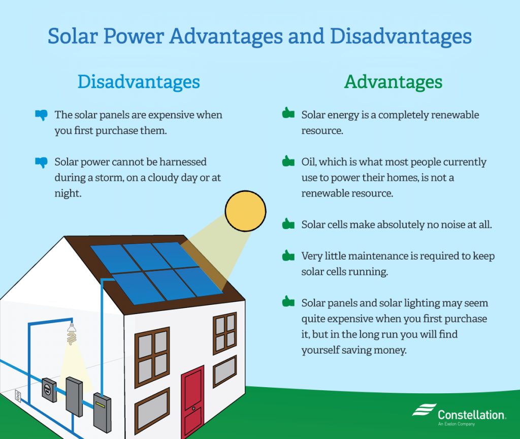 solar_infographic.png