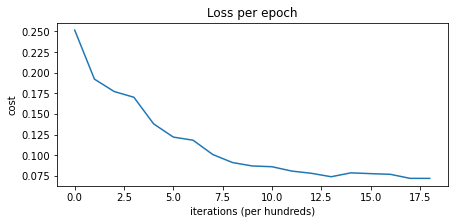 train_loss.png