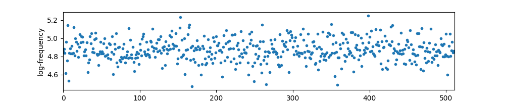 histogram.png