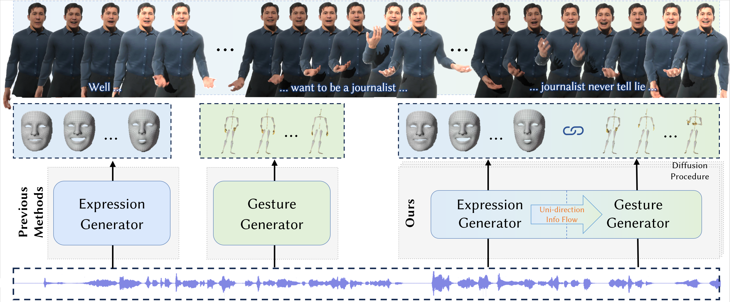 teaser_for_demo_cvpr.png