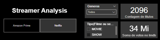 Distribuicao_Netflix_Series.png