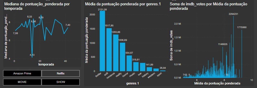 Pontuacao_Netflix.png