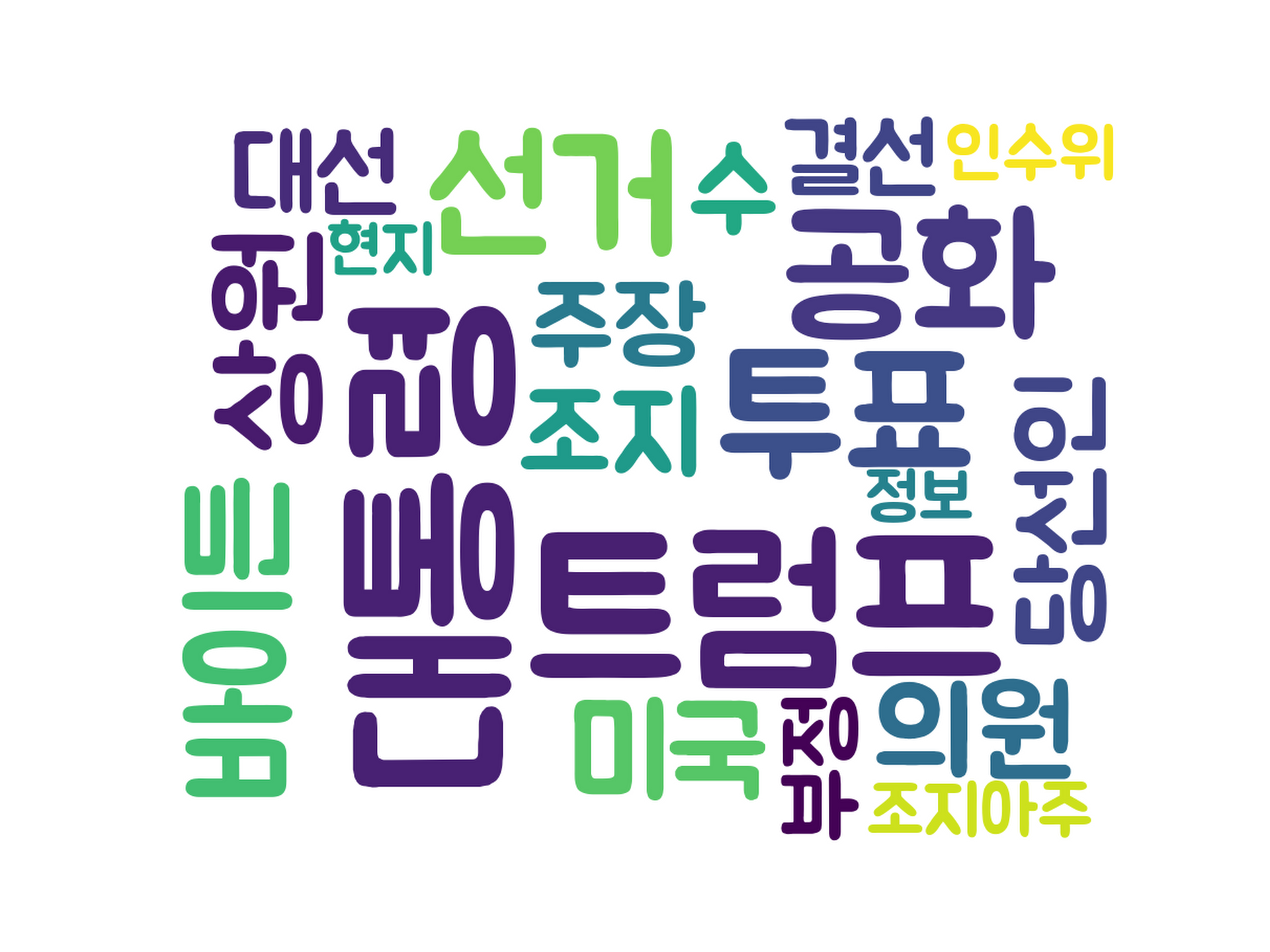 20201126kr-wordcloud.png