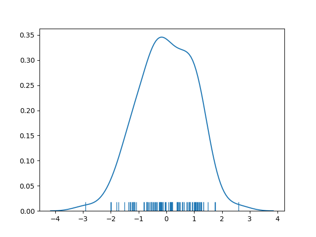 multiple plots image2.png