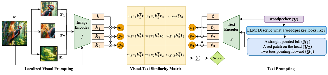 methodology.png