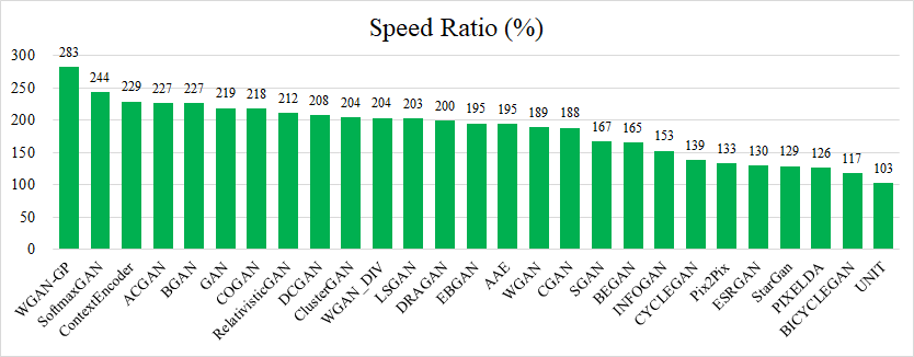 speedup.png