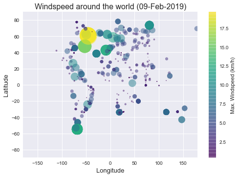 Latitude_vs_Longitude_wind.png