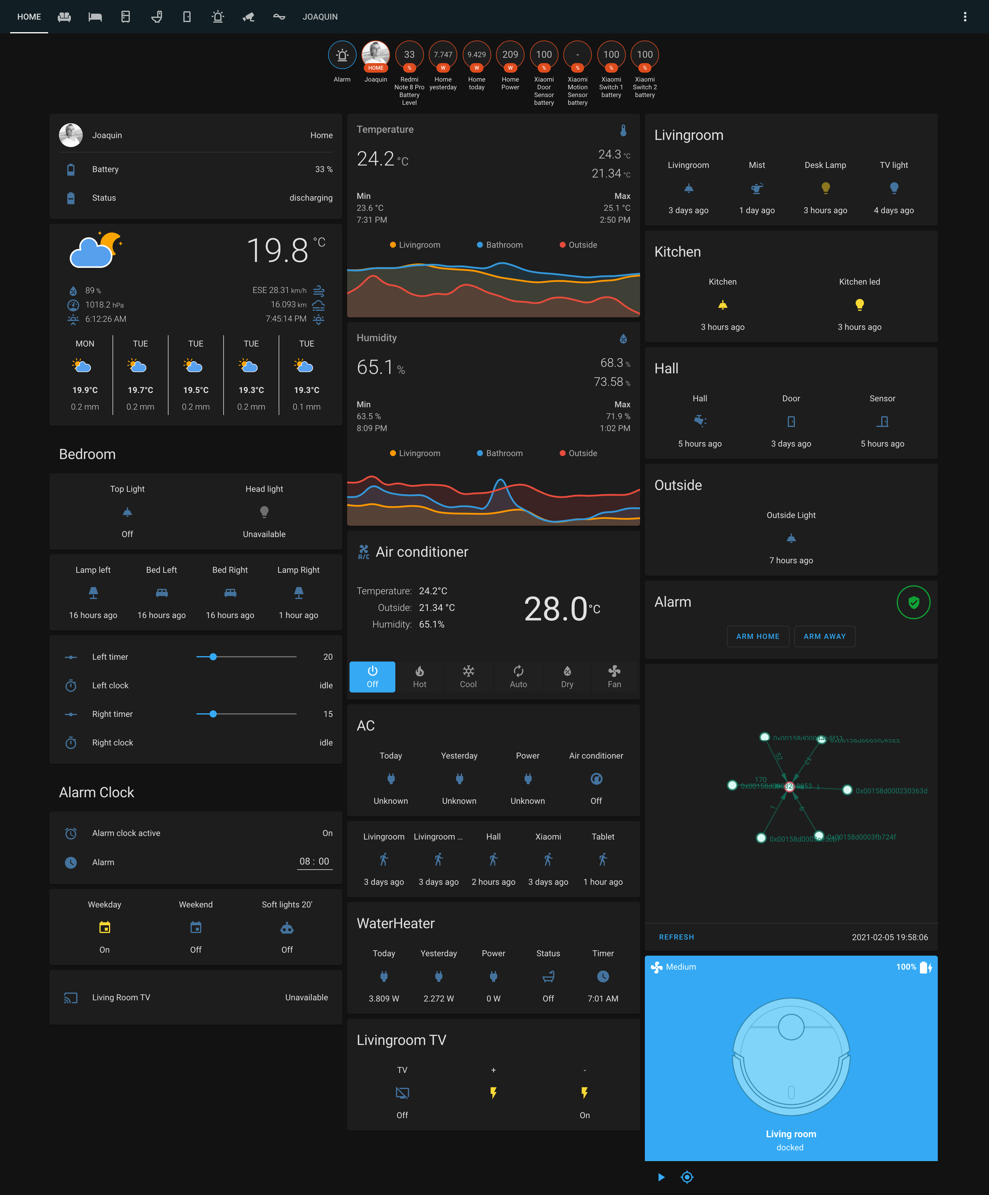 dashboard-home1.png