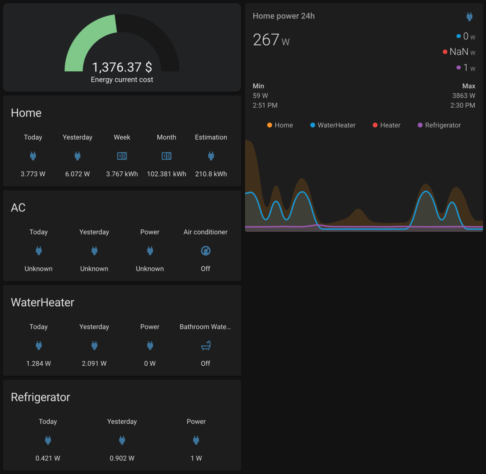 powerconsumption-dashboard.png