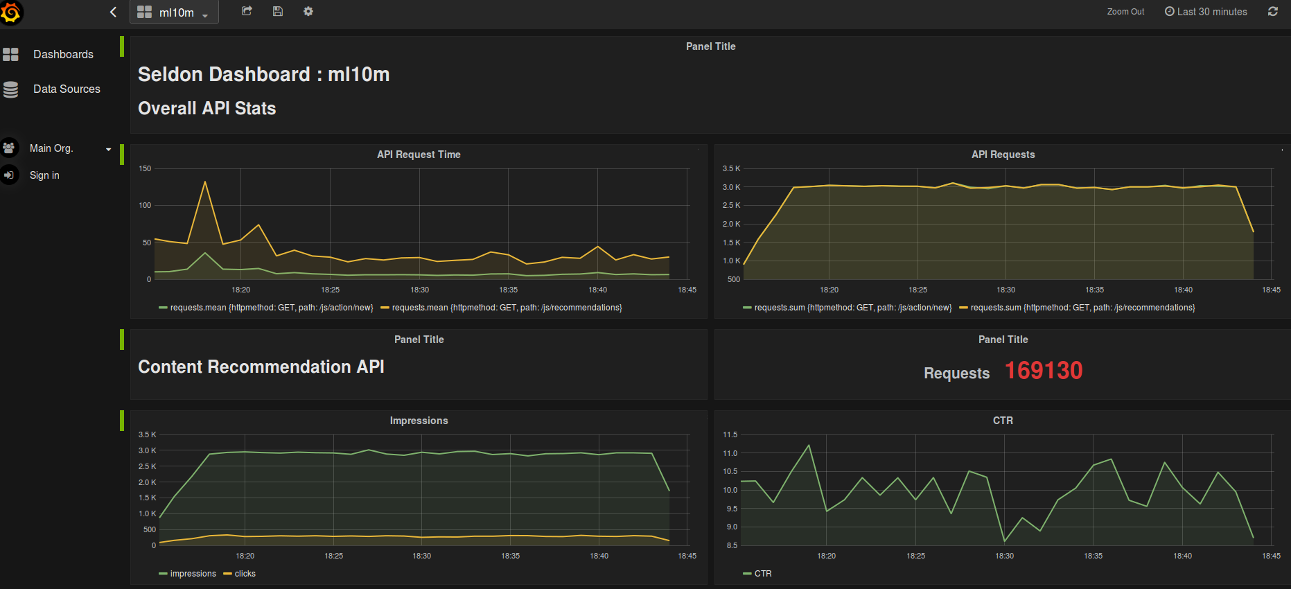 ml10m-loadtest-3.png