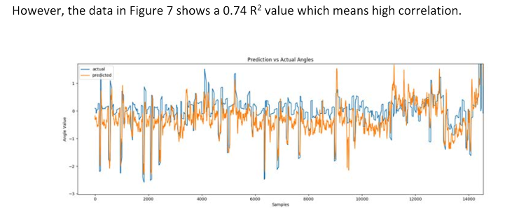 model performance 2.PNG