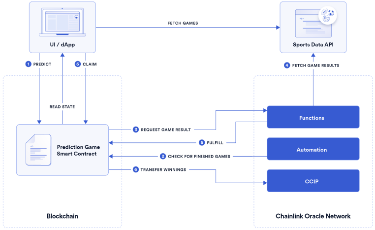 solution-diagram.png