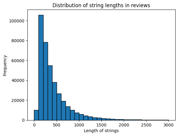 data_analysis.png