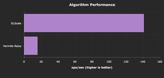 performance.png