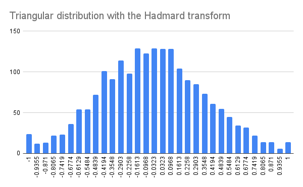 triandht_2.png