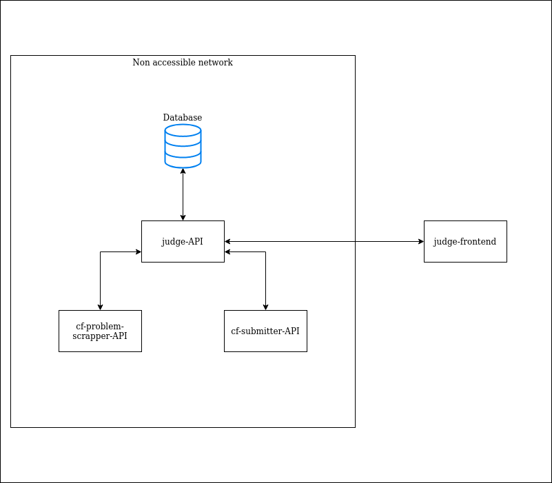 workflow.png