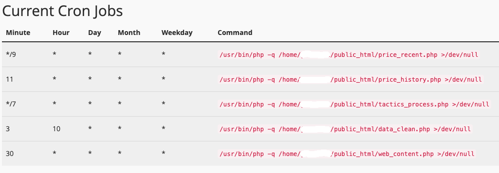 cron jobs.png
