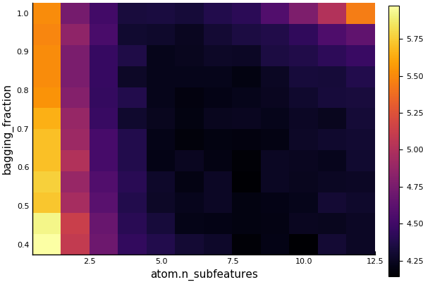 heatmap.png