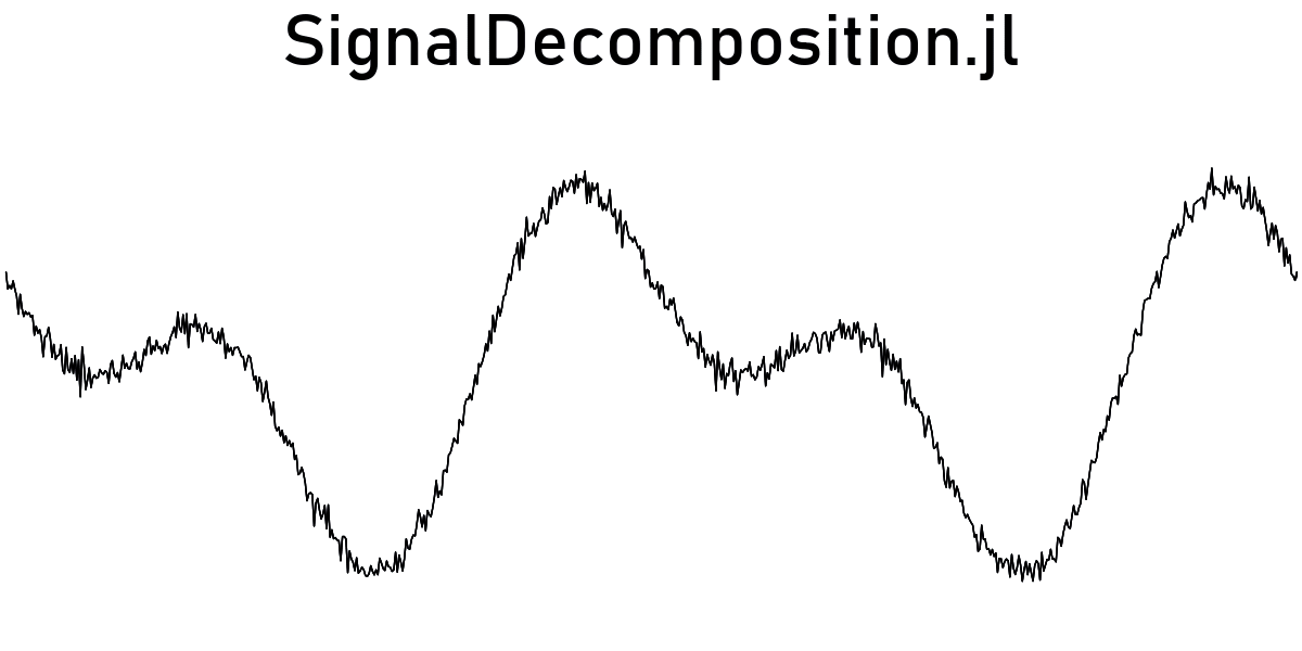 SignalDecomposition.jl