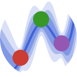 JuliaGaussianProcesses