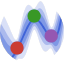 JuliaGaussianProcesses
