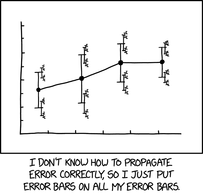 error_bars_2x.png