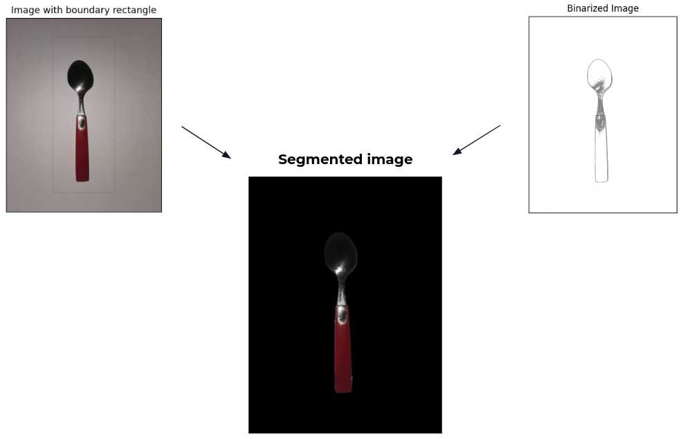 sample_segmentation.png