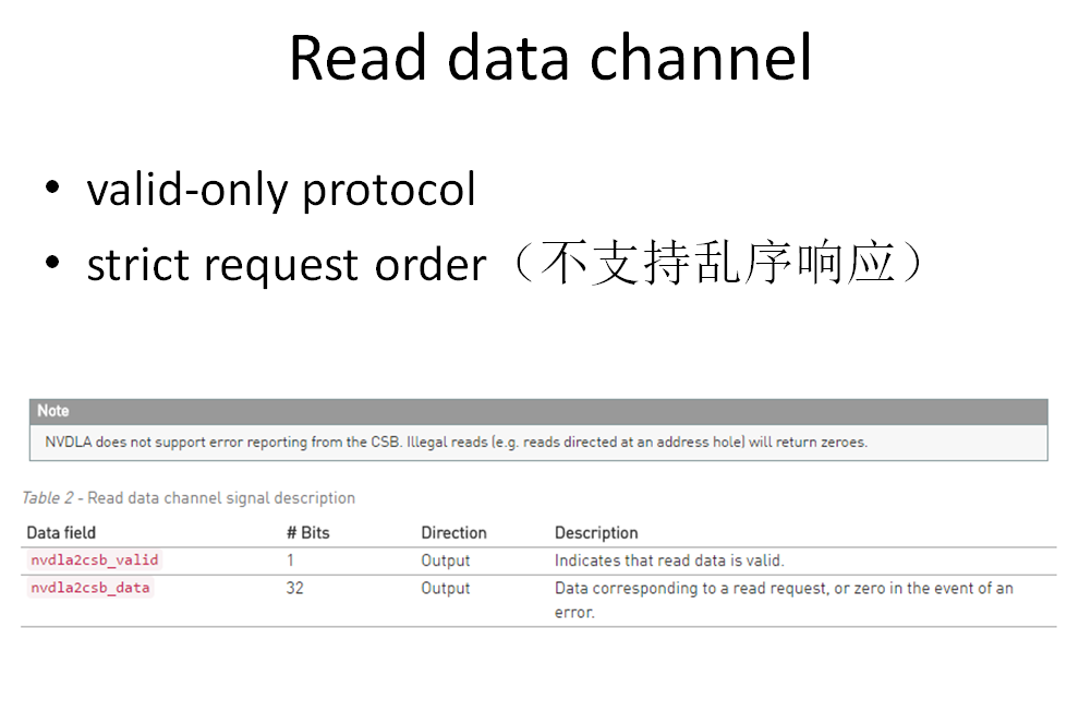 read data channel.png
