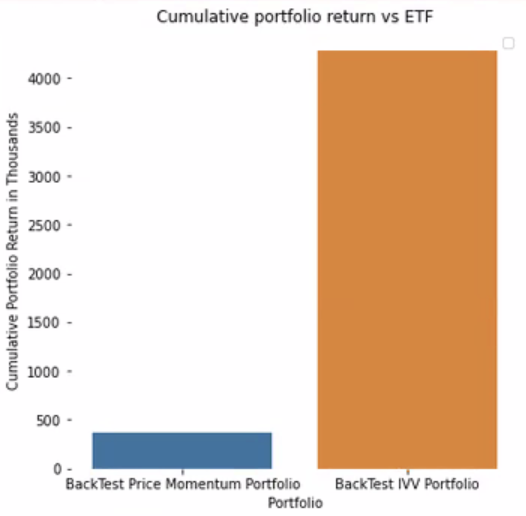 Cumulative_Return_Port_vs_ETF.png