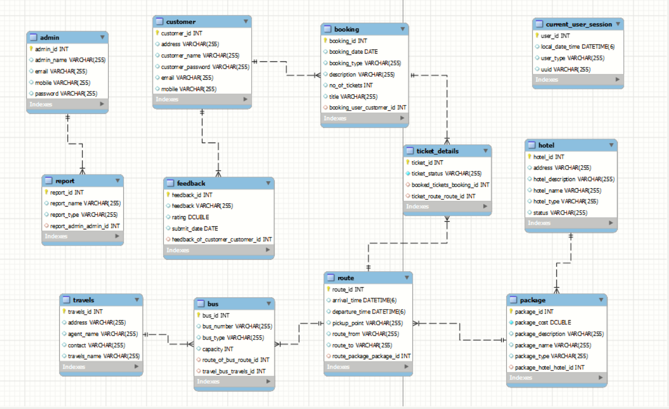 ER Diagram.png