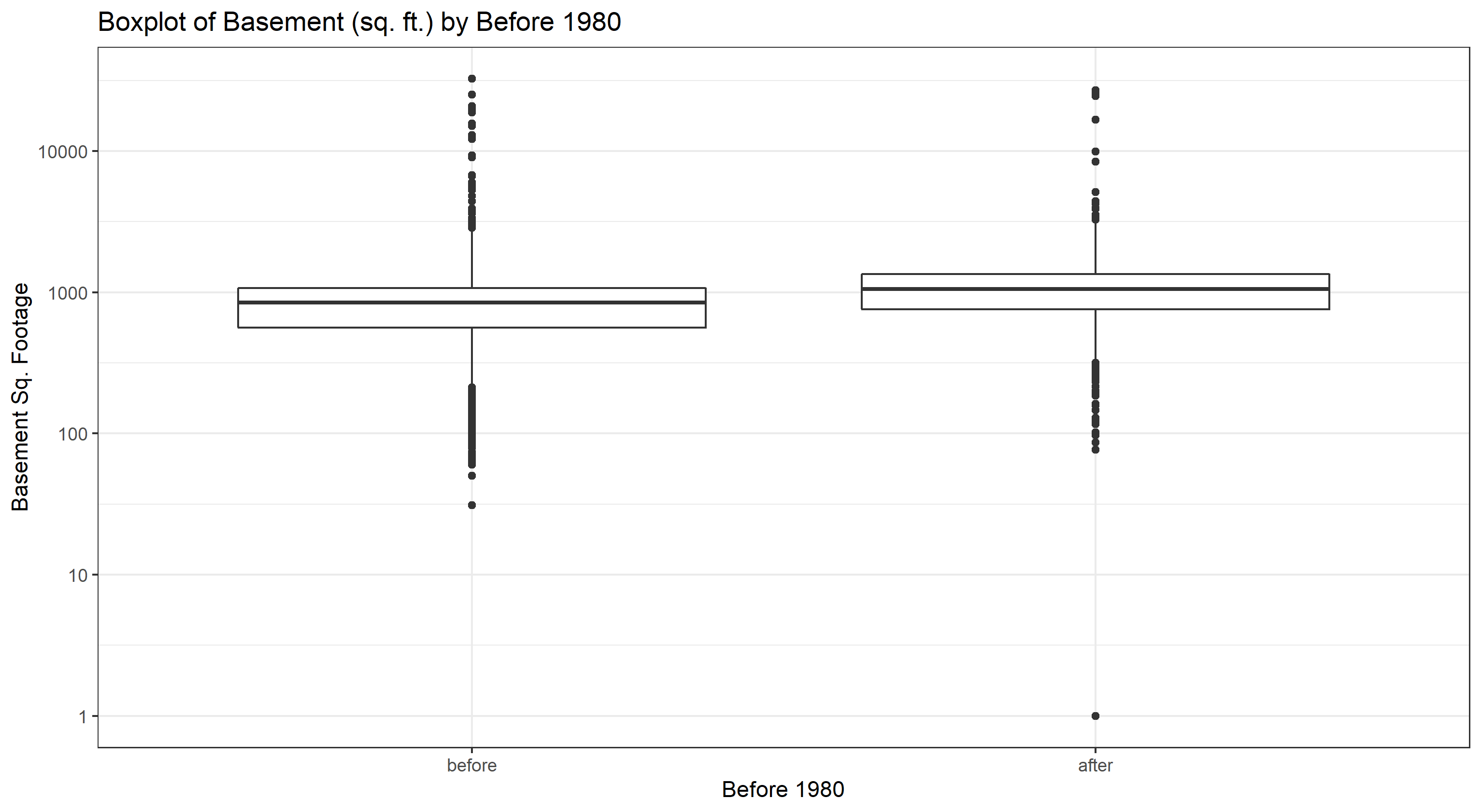 boxplot2.png