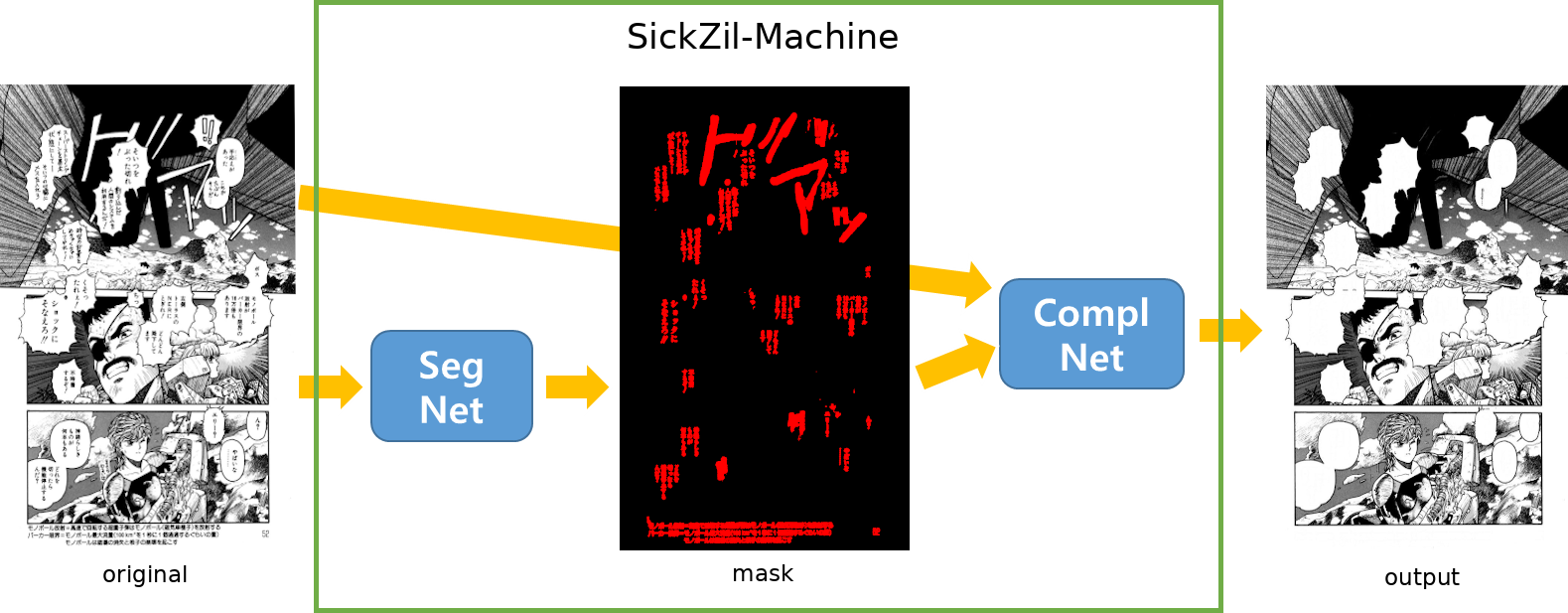 szmc-structure-eng.png