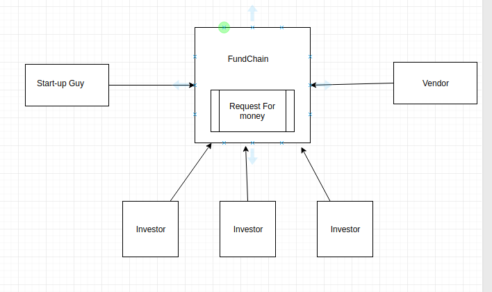 diag_FundChain.png