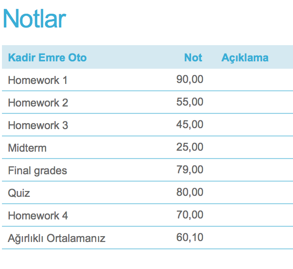 grades.png