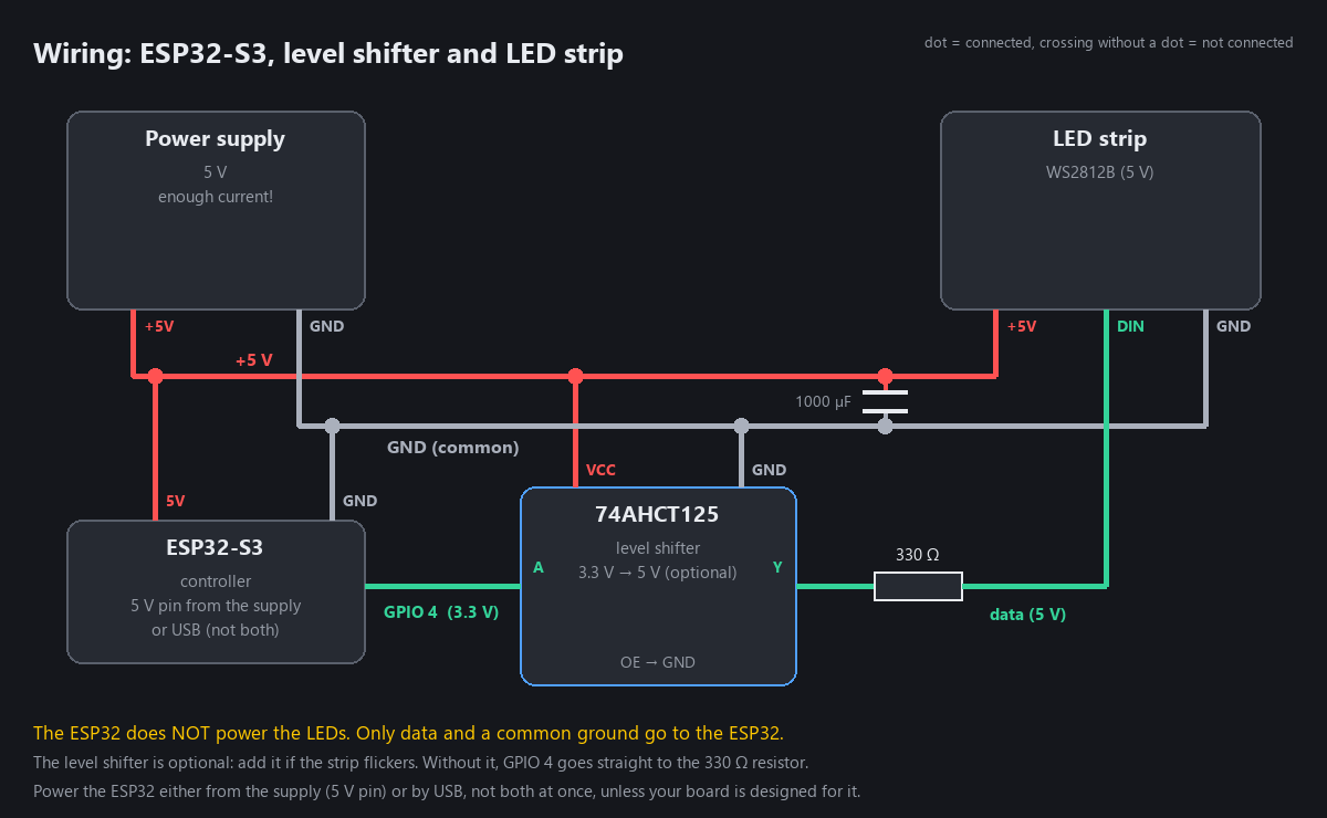 Wiring diagram