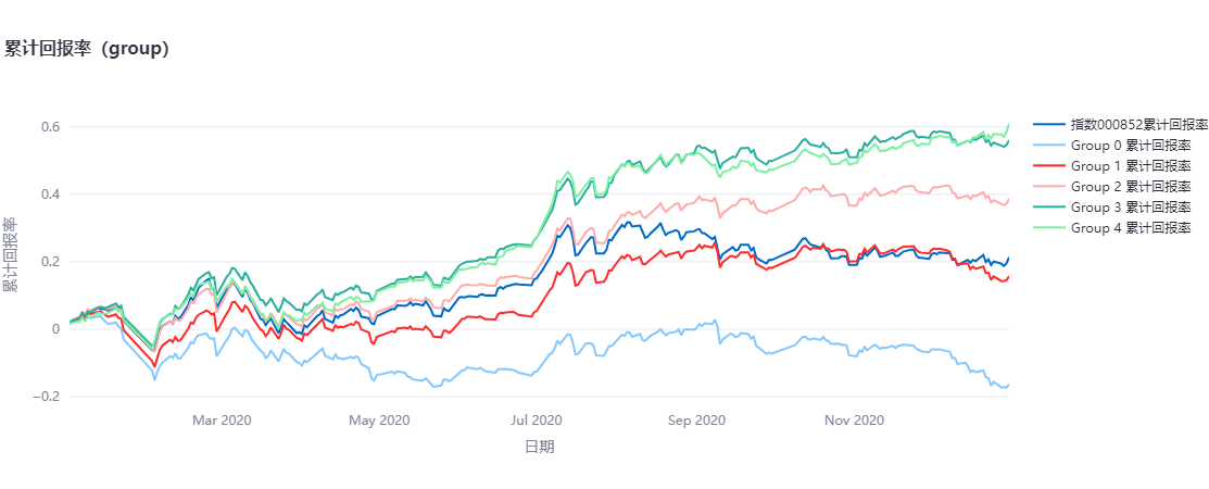 backtest.png